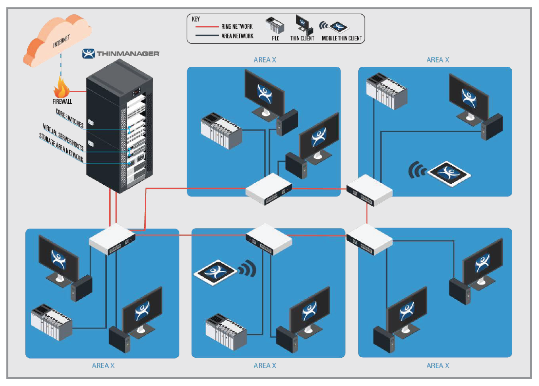 cybertrol-schematic-final